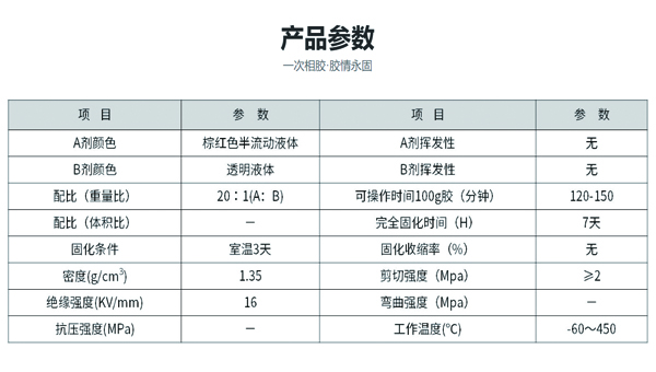 400℃高温胶水