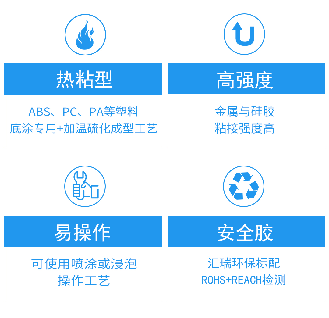 hr-326 硅胶包塑料胶水