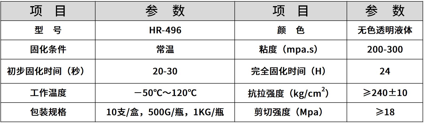 hr-496 粘金属快干胶