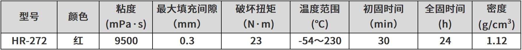 hr-272 耐高温螺纹锁固剂