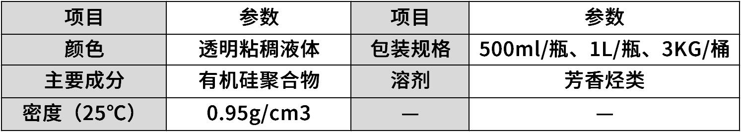 hr-421s 增强型硅胶处理剂