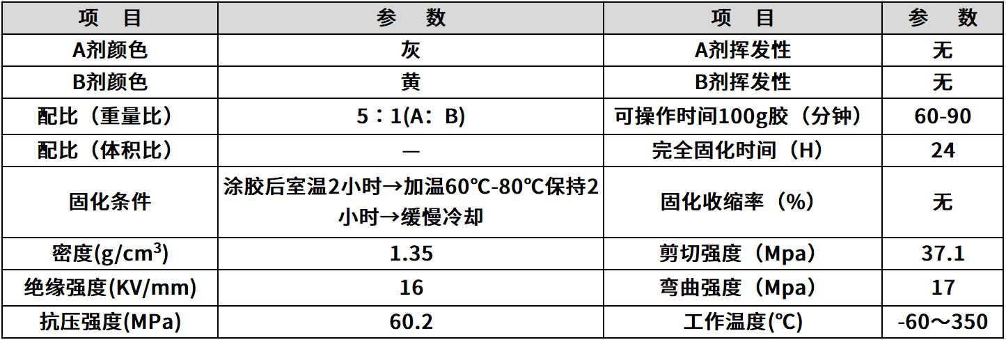 hr-8757 高温修补胶