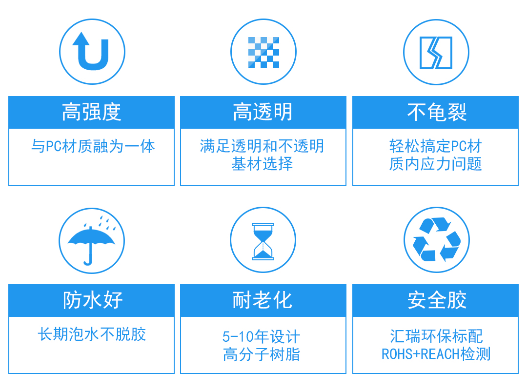 hr-701 pc（聚碳酸酯）胶水