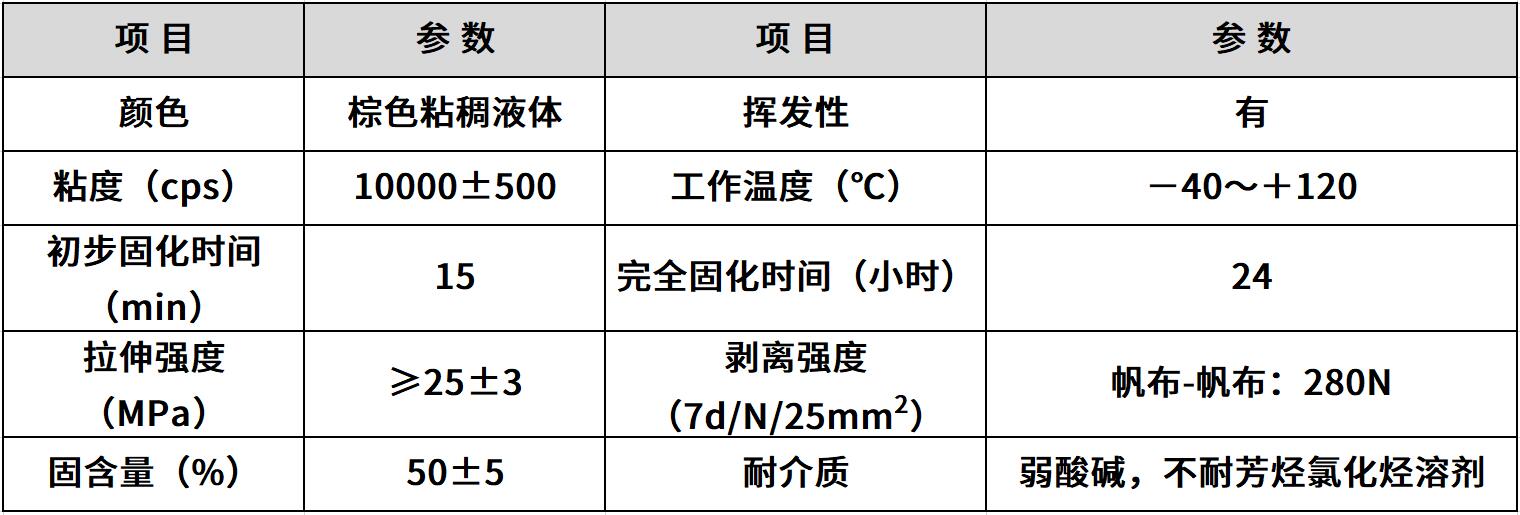 hr-792 耐高温pp塑料胶水