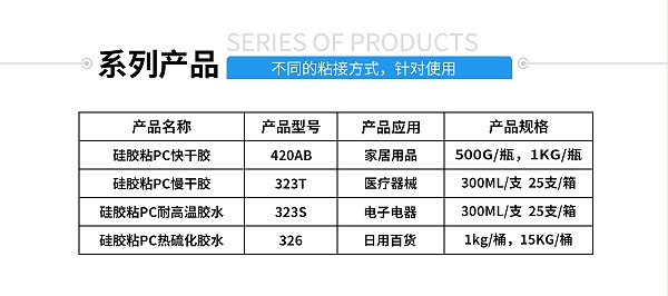 硅胶包金属粘合剂