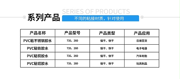 硅胶包金属粘合剂