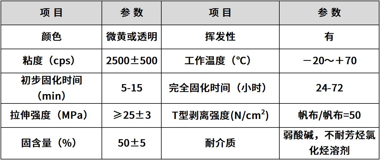 hr-738 低拉丝pp胶水